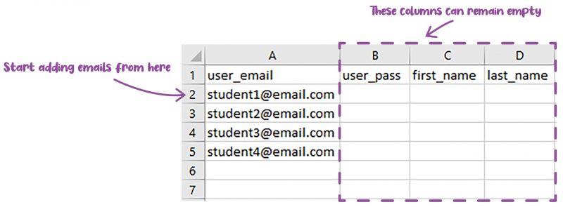 A screenshot of the excel sheet indicating the four column headers.